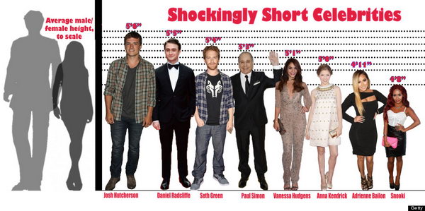 weight-chart-height-chart-for-boys-from-2-12-years-average-weight